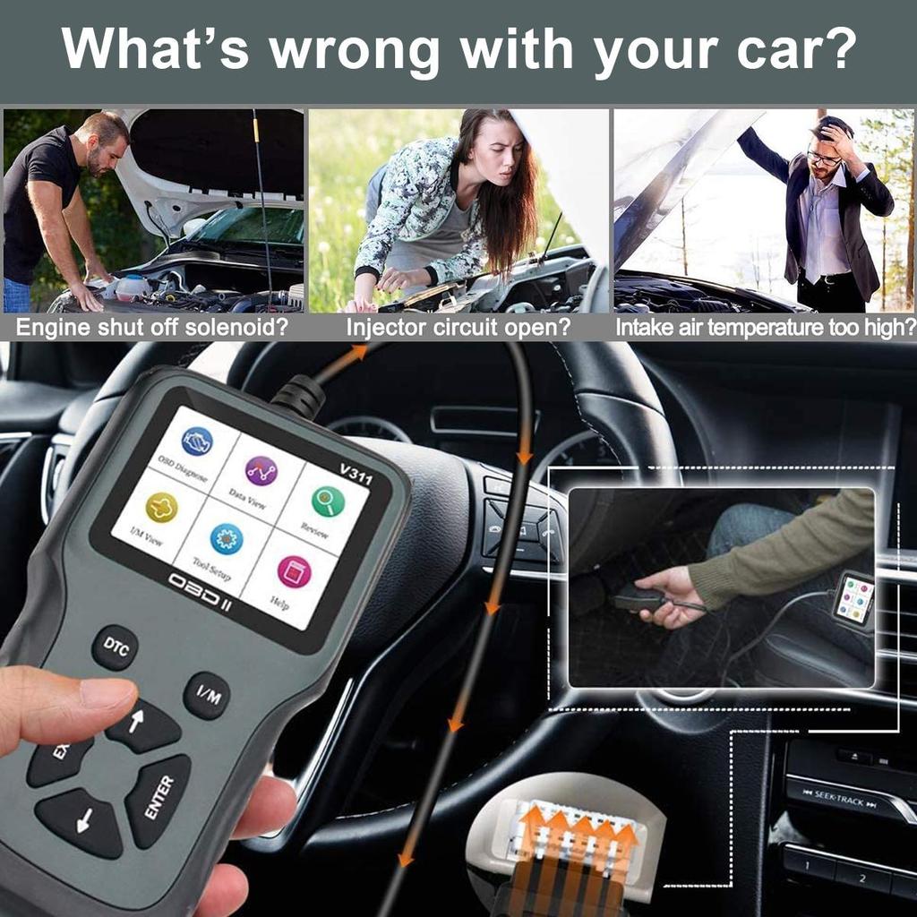 Сканер OBD2 Считыватель кодов OBD и инструменты сканирования Автомобильный диагностический сканер двигателя для всех автомобилей с протоколом OBDII