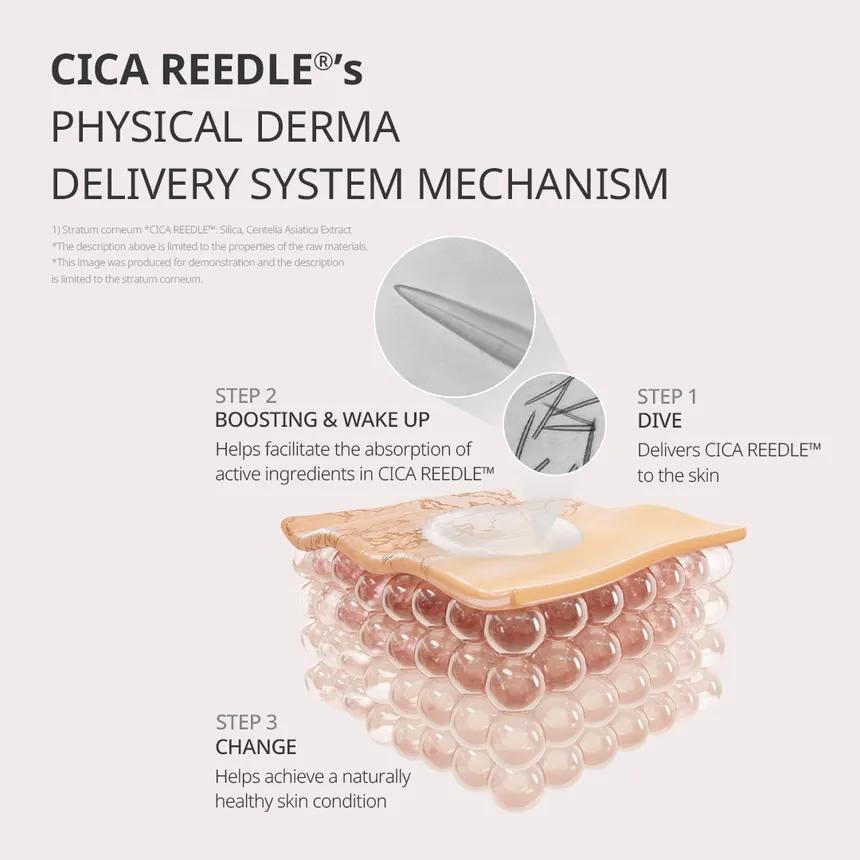 VT COSMETICS Красный усилитель Reedle Shot 300 50 мл