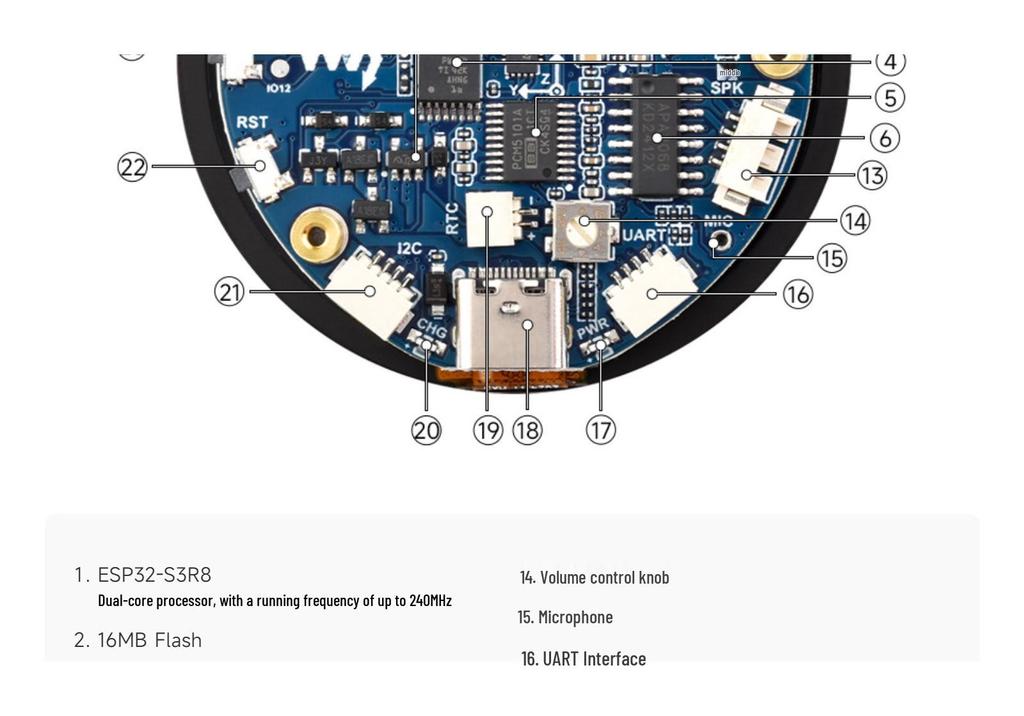 ESP32-S3 Round 1.85" LCD Dev Board with Optional Touch, Wi-Fi, & Bluetooth 5 Support
