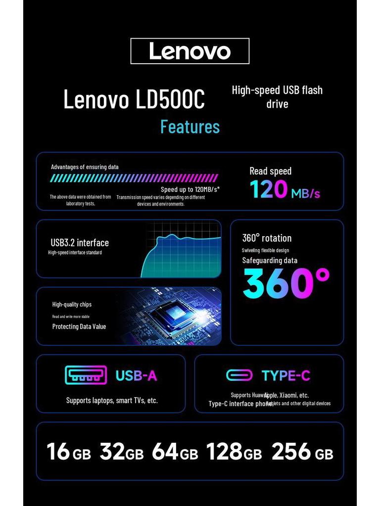 Высокоскоростная флеш-память USB с двумя интерфейсами Lenovo LD500C - 32 ГБ, 64 ГБ, 128 ГБ с гравировкой для использования на мобильных устройствах и компьютерах