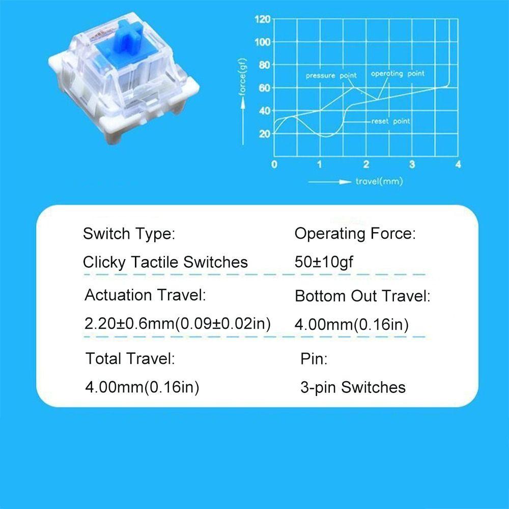 20pcs MX Switch Mechanical Keyboard Switches Axis Linear Switch Keyboard Build