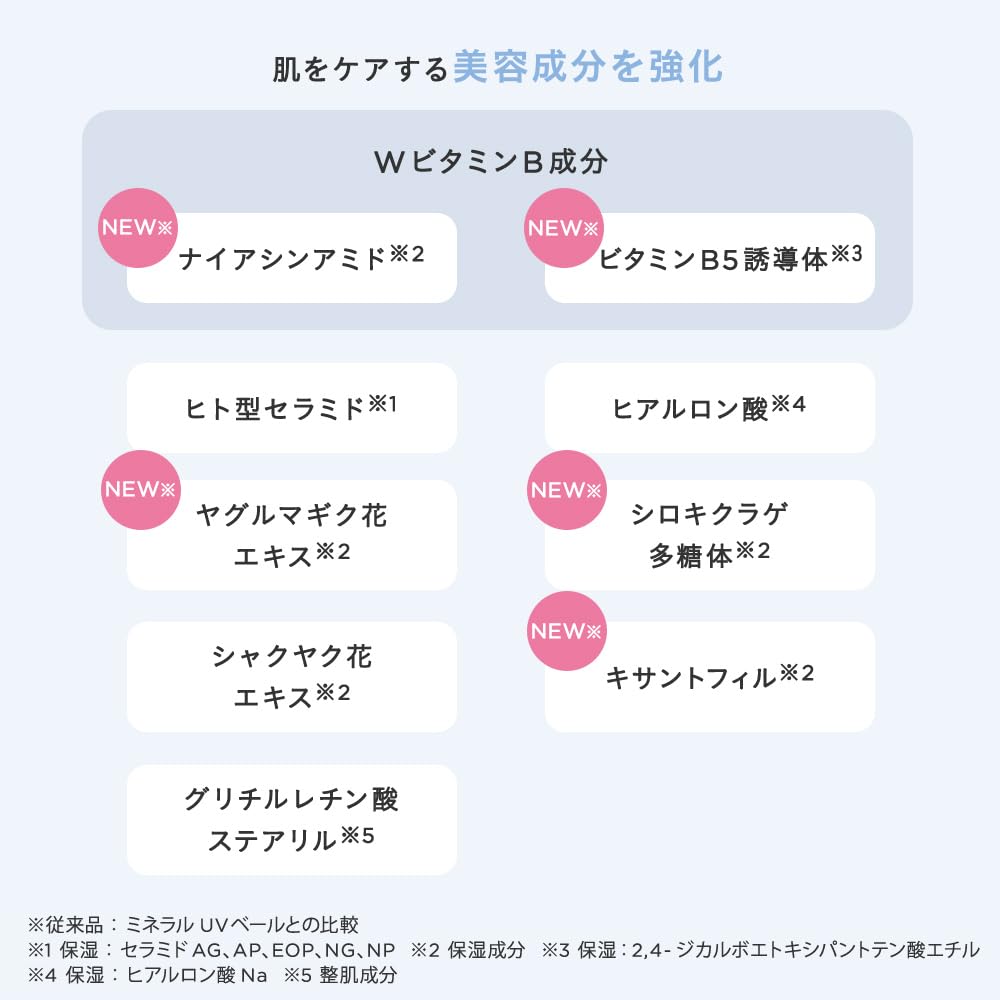 ETVOS Минеральная UV Бесшовная Вуаль Сменный блок, 9 г, #Натуральный Бежевый, SPF50 PA++++ (Для чувствительной кожи, солнцезащитный крем, защита от УФ-лучей, средство для поправления макияжа, финишная пудра,