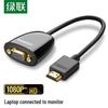 Ugreen Кабель-переходник HDMI в VGA