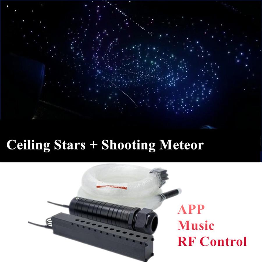 Автомобильный оптоволоконный свет RGBW потолочный звездный свет эффект падающего метеора управление через приложение