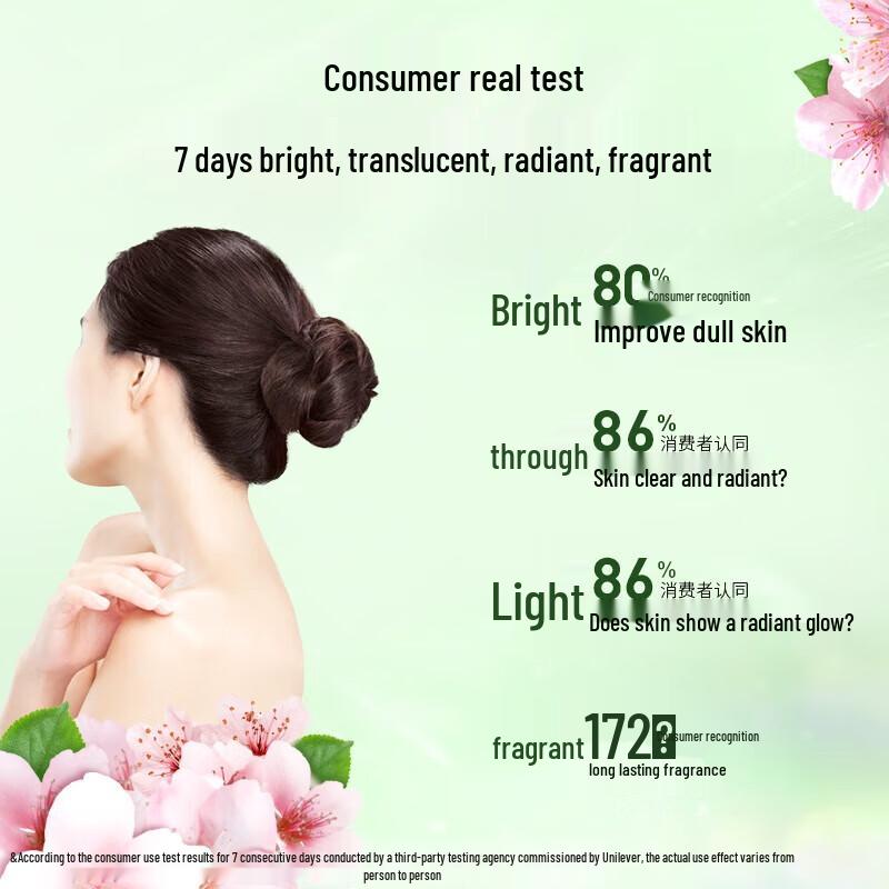 LUX Cherry Blossom Botanical Shower Gel