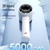 Jisulife Ручной портативный USB-вентилятор Life10