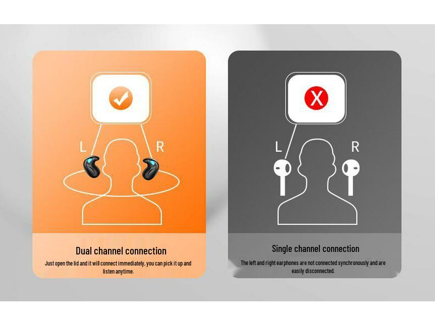 Ультратонкие Bluetooth-наушники X55 TWS: Шумоподавление, Подходит для сна, Беспроводной дизайн.