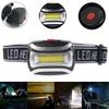 RR65 HEADLAMP LED HEADLAMP COB LED LAMP