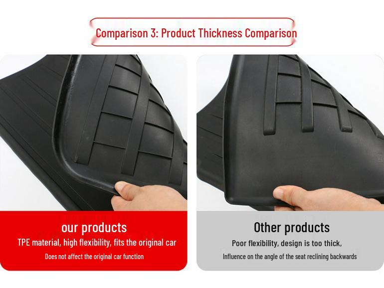 Tesla Model Y Rear Seat Cushion & Trunk Mat Set