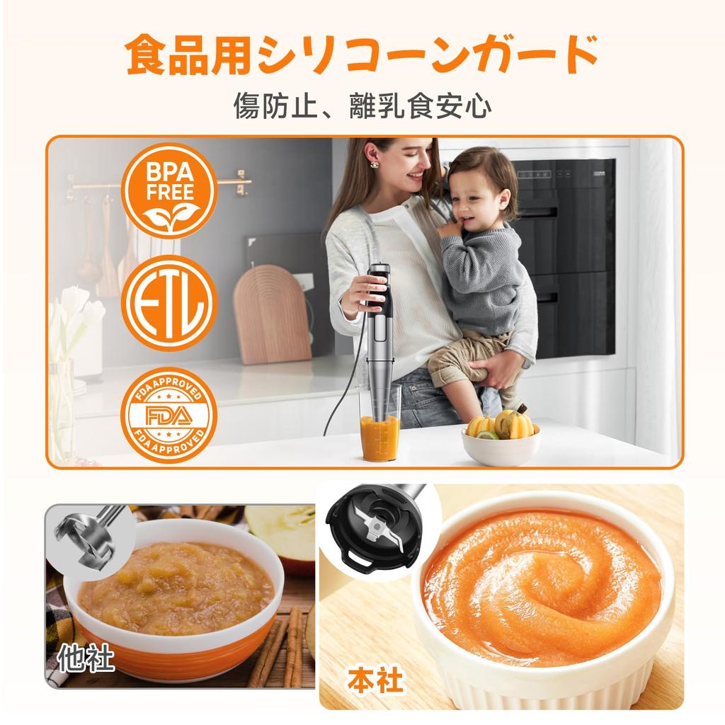 Ручной блендер BESROY, блендер с переменной скоростью, предотвращение взбивания, детское питание, 20000 об/мин, совместимый со льдом, ручной миксер 7 в 1, электрический венчик, соковыжималка, миксер, кухонный комбайн