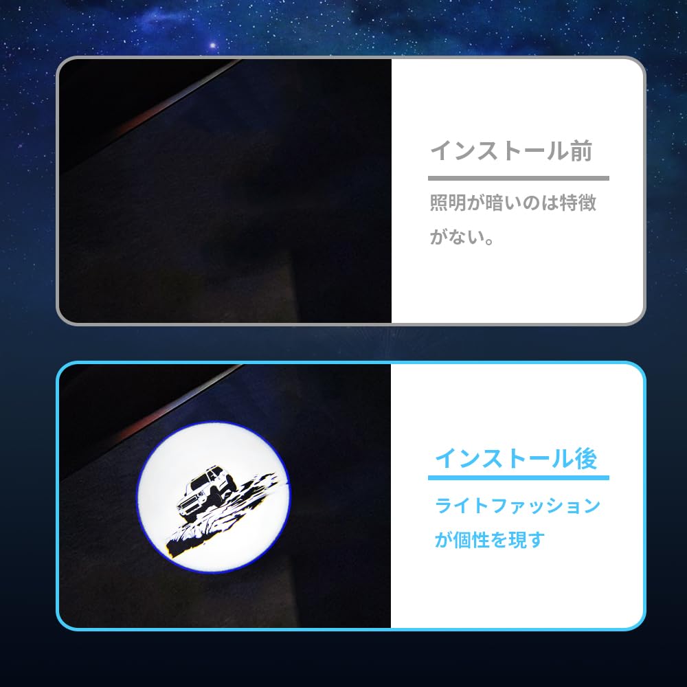 Плафон освещения салона автомобиля Toyota Land Cruiser Land Cruiser 250 Series Logo Плафон освещения салона автомобиля Комплект из 2 дверей Совместимость с Land Cruiser