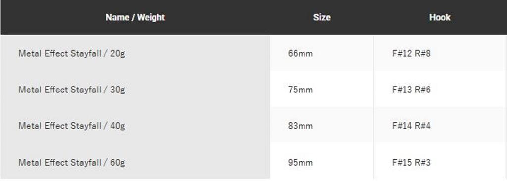 Jackson Metal Jig Metal Effect Stay Fall 40 grams BLP (4312)