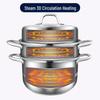KÖBACH 2-Layer Stainless Steel Steamer Pot with Visible Lid