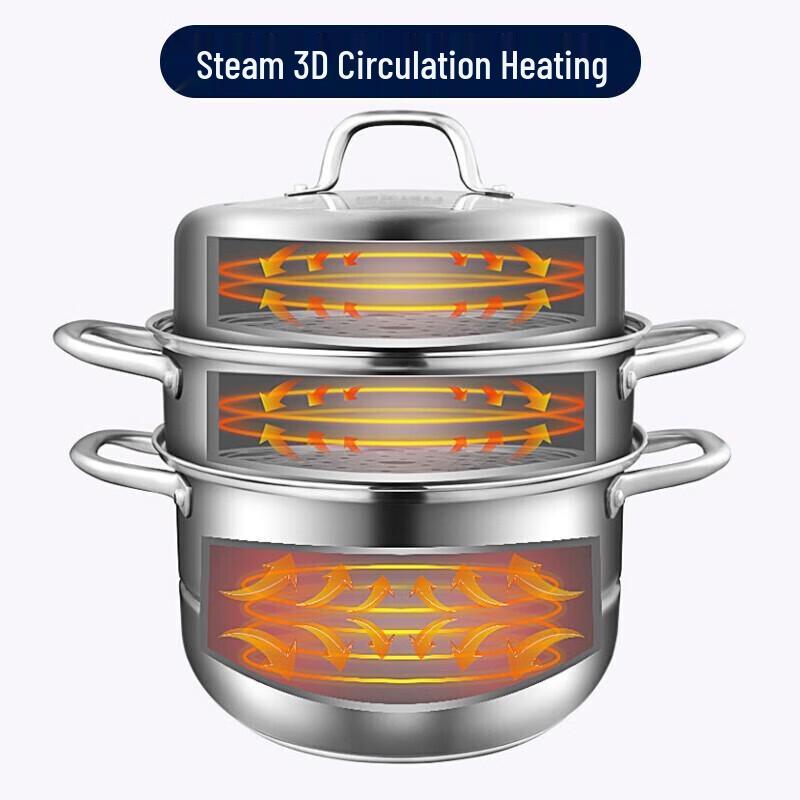 KÖBACH 2-Layer Stainless Steel Steamer Pot with Visible Lid