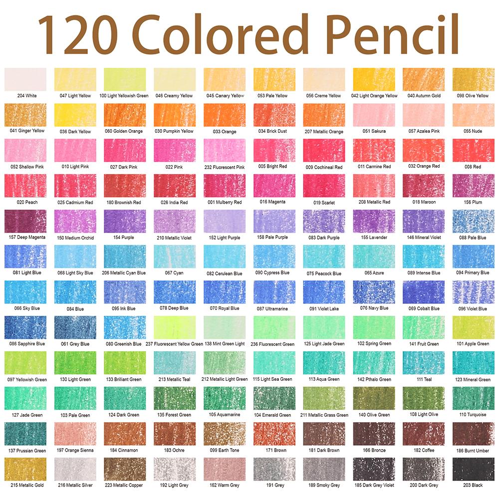 Hot Sale Vibrant Colors Oil-based Lead Oily Core 132pcs 120colors Colored Pencil Set in Zippered Nylon Case for Artist