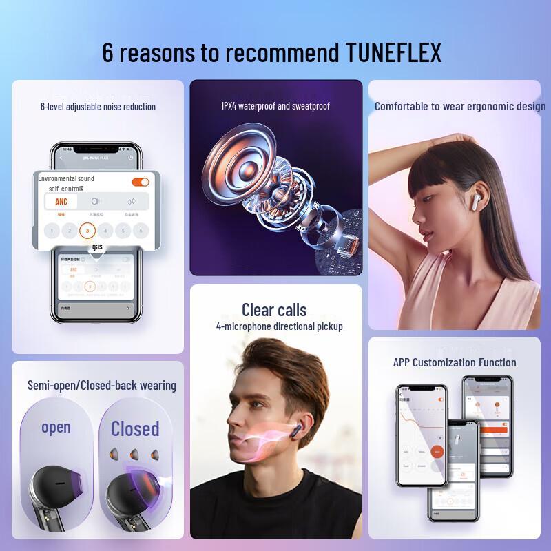 JBL TUNE FLEX Полностью беспроводные наушники с активным шумоподавлением