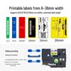 Brother P-touch Professional Label Printer CN plug (adapter included)