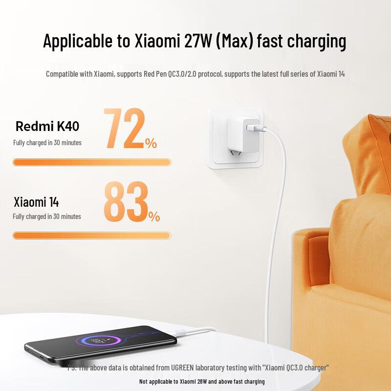 Ugreen Быстрый кабель для передачи данных Type-C 100 Вт 6 А