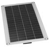 20W 18V Solar Panel Solar Cell Panel Charger Board for Car Boat Mobile Phone Charging Supplies