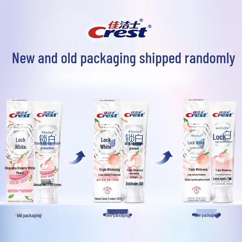 Crest Scented Dual-Color Whitening Toothpaste