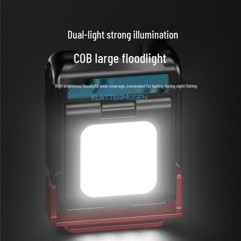 Smiling Shark USB Rechargeable Headlamp