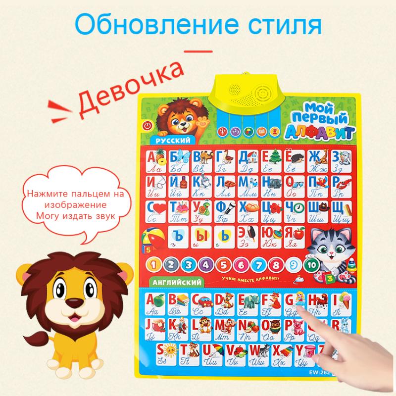 Алфавит Русские буквы Книги с аудиозаписями Детские книги Русские книги на русском и английском алфавитах Электронная фонетика