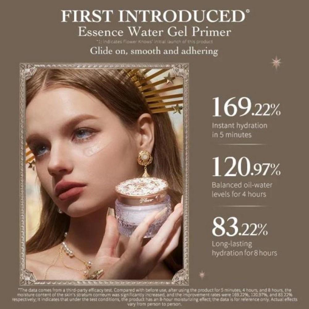 Flower Knows Little Angel Увлажняющая основа под макияж с длительным эффектом и контролем жирности, 1 x Вариант 1