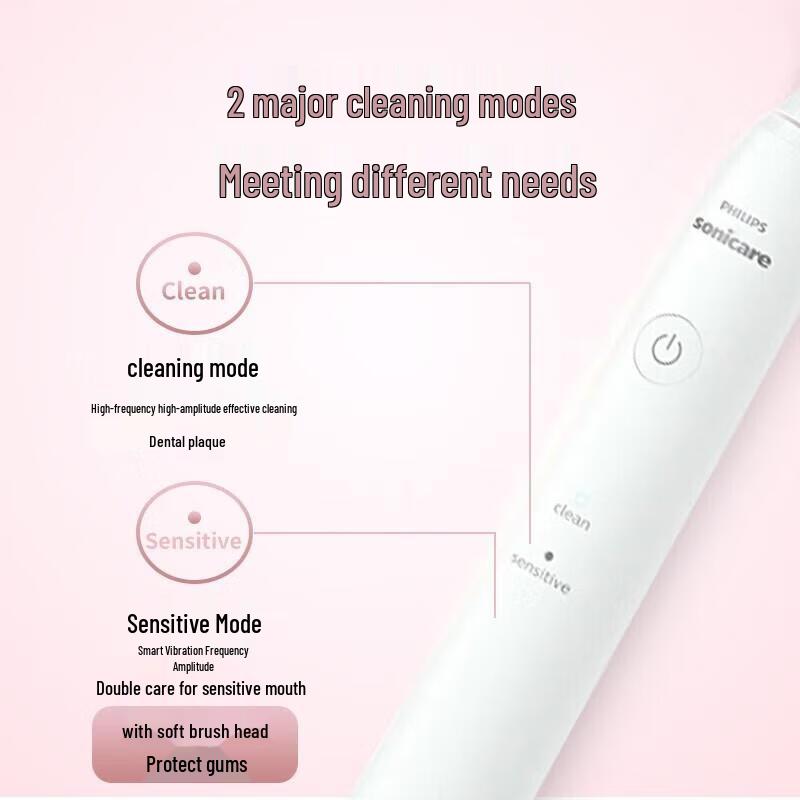 Philips HX2421 Sonic Electric Toothbrush CN plug (adapter included)