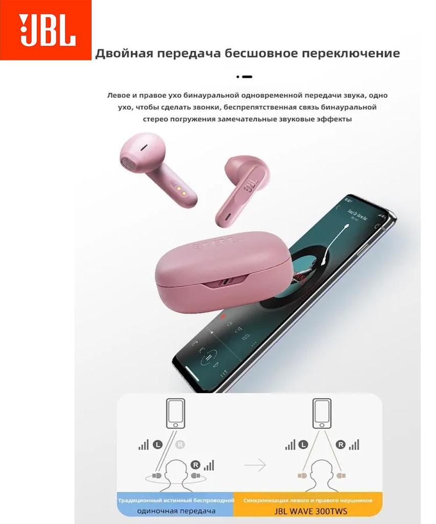 JBL Беспроводные Bluetooth-наушники WAVE 300TWS, Водонепроницаемые спортивные наушники с сабвуфером, Высококачественные внутриканальные наушники для музыки