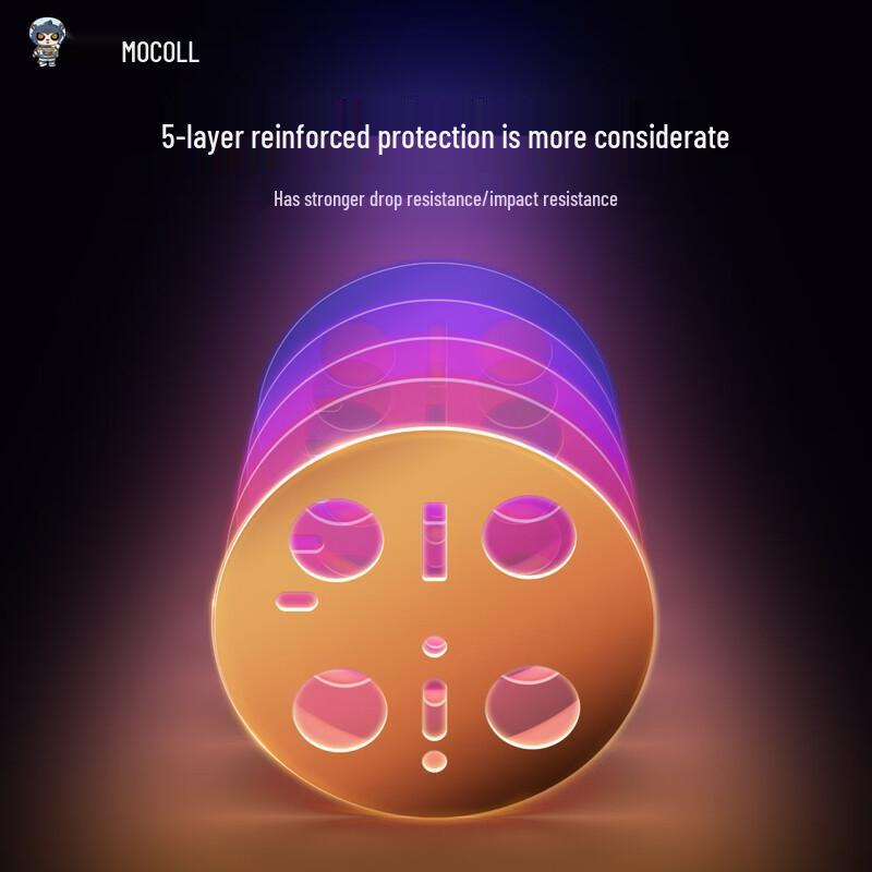 Moco Huawei Mate 70 Camera Lens Protector