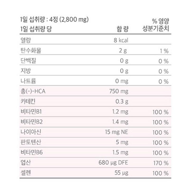 Holidays Souk Fit, 56 таблеток, 1 шт.