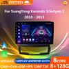 Автомобиль для SsangYong Korando 3 Actyon 2 2010 - 2013 Мультимедийный проигрыватель GPS-навигация Android Автомобильное радио Стерео Мультимедиа Видео Wi-Fi