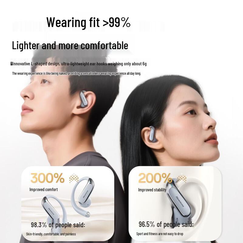 Беспроводные Bluetooth-наушники Newsmy LY65 с открытым дизайном для спорта