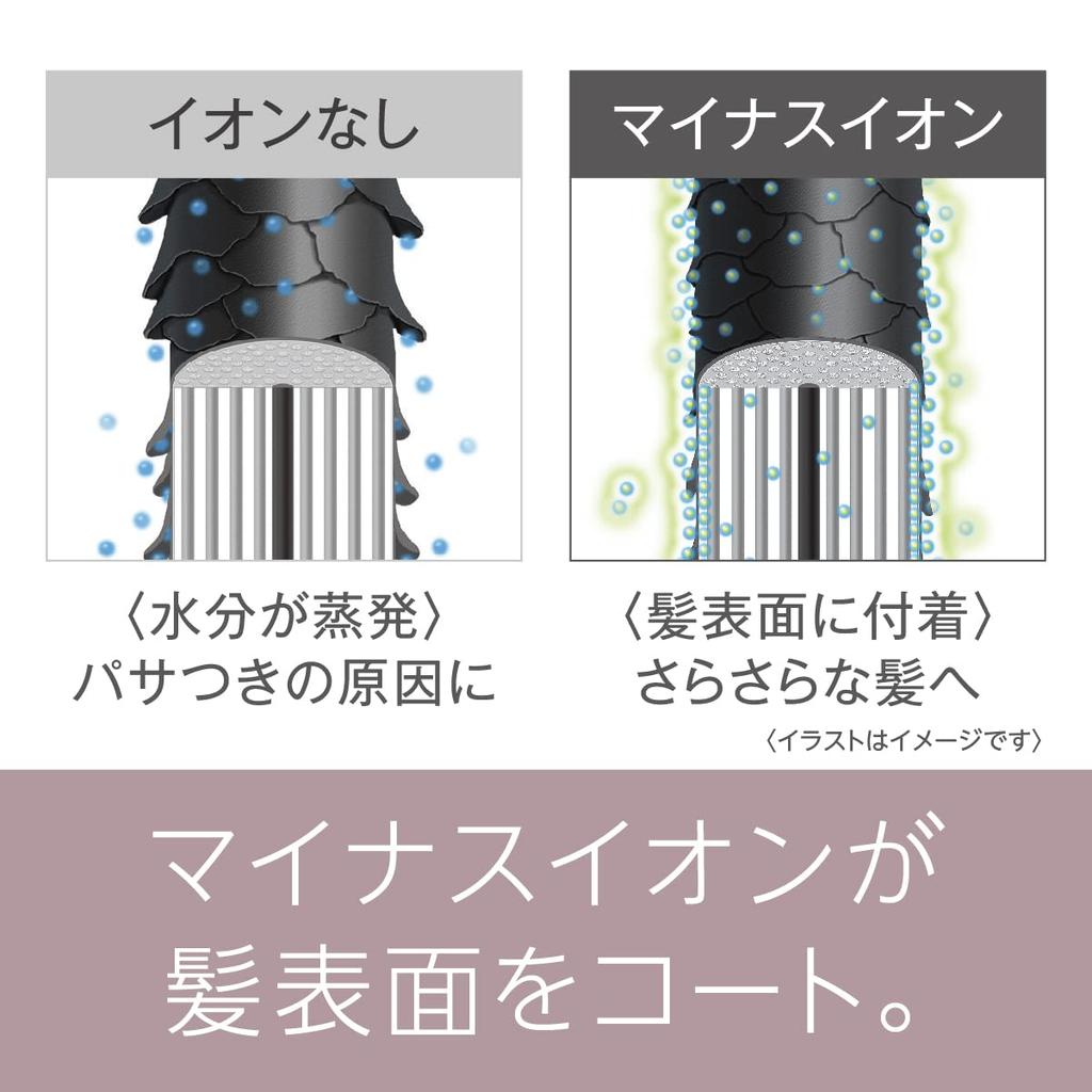 Panasonic Сушилка для волос Kuru Kuru Ionity Volume Up Black EH-KE4K-K