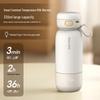 Умная портативная кружка Philips с контролем температуры