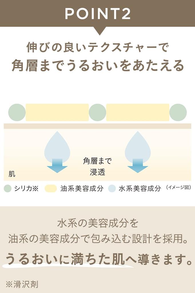 ETVOS Mineral Glow Skin Cushion case SPF32 12g Pink Base Makeup Ceramide (с + затяжкой) PA+++ #Естественный, в форме человека