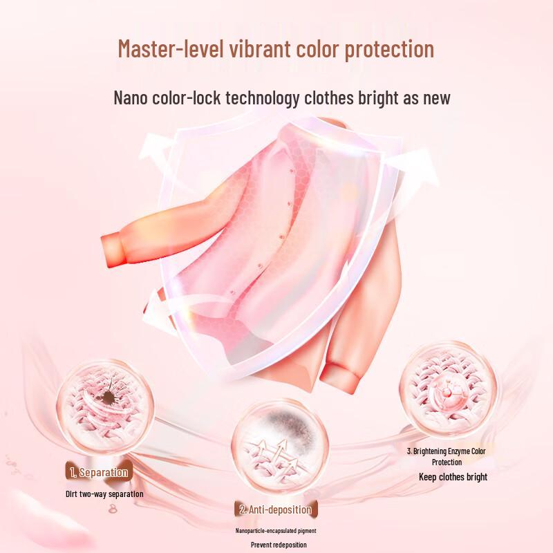 Liby Master Scent Порошок стиральный