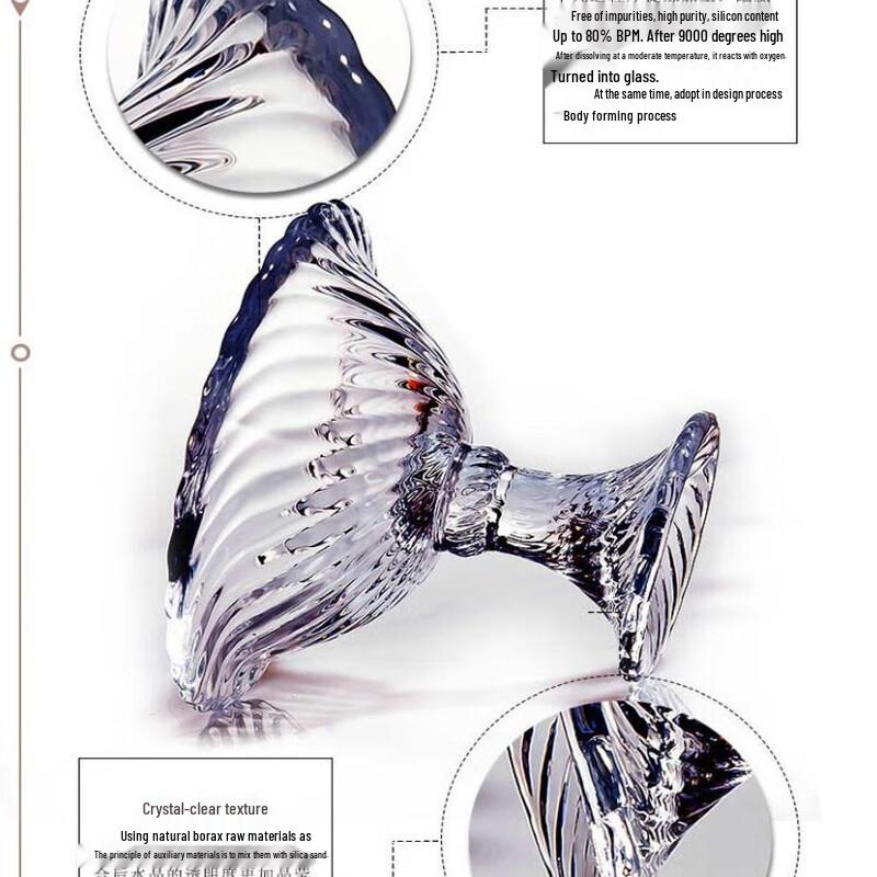 Фруктовница на высокой ножке из хрустального стекла Fulaiwenci