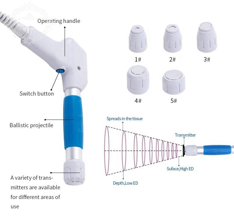 Extracorporal Shock Wave Device Pain Therapy Physiotherapy Pneumatics Shockwave for Relaxation Treatment Body Relax Massager Q80