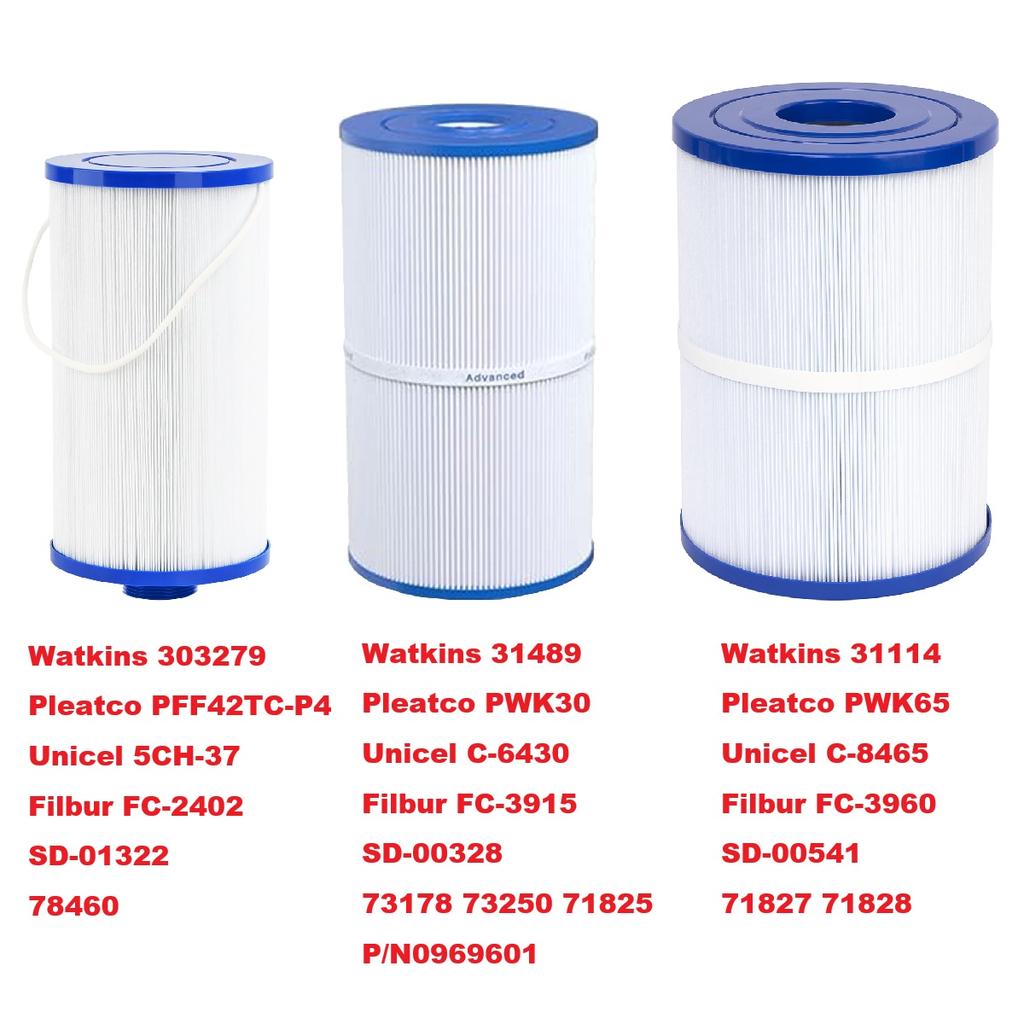 Hot Tub Spa Filter Cartridge For Watkins 303279, Watkins 31489, Watkins 31114, Swimming Pool Filter