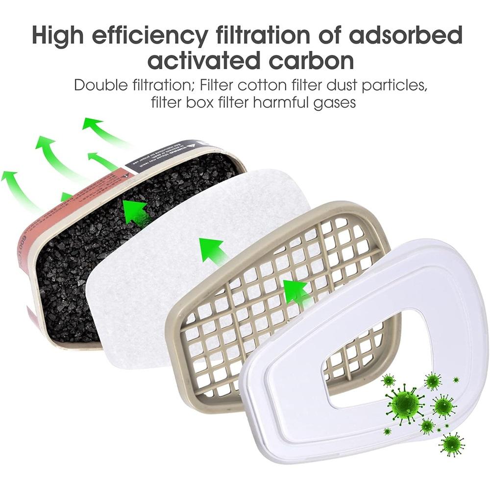 [Респиратор-полумаска] Многоразовая полумаска 6200 Маска для распыления для покраски, химической механической полировки, сварки, столярных работ и другой защиты при работе