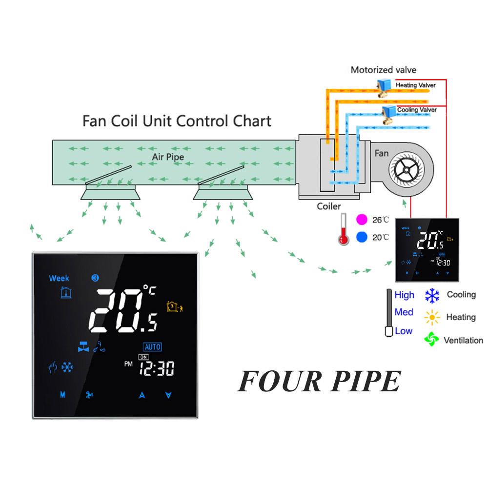 Четырехтрубный интеллектуальный комнатный термостат, цифровой программируемый регулятор температуры для воздуха
