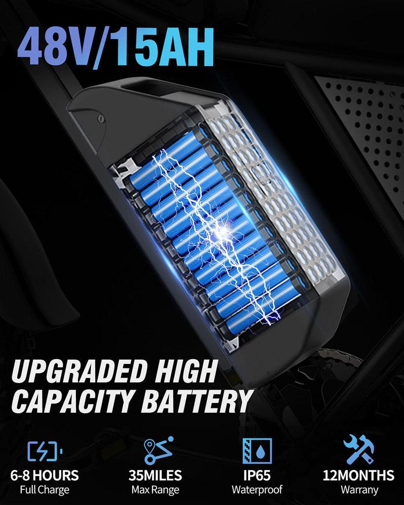 Мини-электрический велосипед Ridstar Q20, двигатель мощностью 1000 Вт, аккумулятор 48 В, 15 Ач, толстые шины 20*4,0 дюйма, максимальная скорость 40 км/ч, запас хода 80 км, вилка с передней подвеской