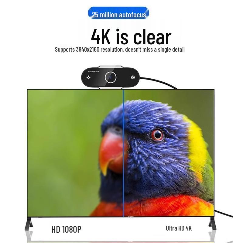 HD Webcam with Integrated Microphone for Desktop, Laptop, and Live Streaming.