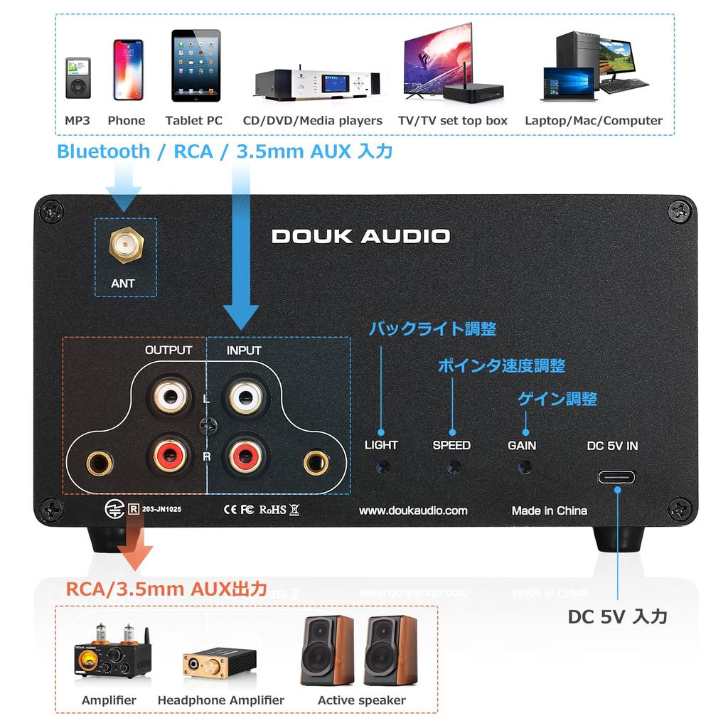 Douk Audio B1 Mini 5 Band EQ Equalizer Bluetooth Receiver Stereo Audio Small Preamplifier with VU Meter &