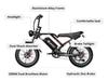 The new 2026 Aike 2000W electric motor with 48V 25AH battery, full suspension shock absorption, off-road electric bicycle.