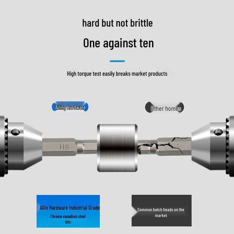 Набор Torx бит и шестигранных головок из 40 предметов для ремонта автомобилей