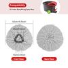 Color Replacement Microfiber Mop Refills for Vileda O-cedar Triangular Cotton Yarn 360 Degree Rotating Mop