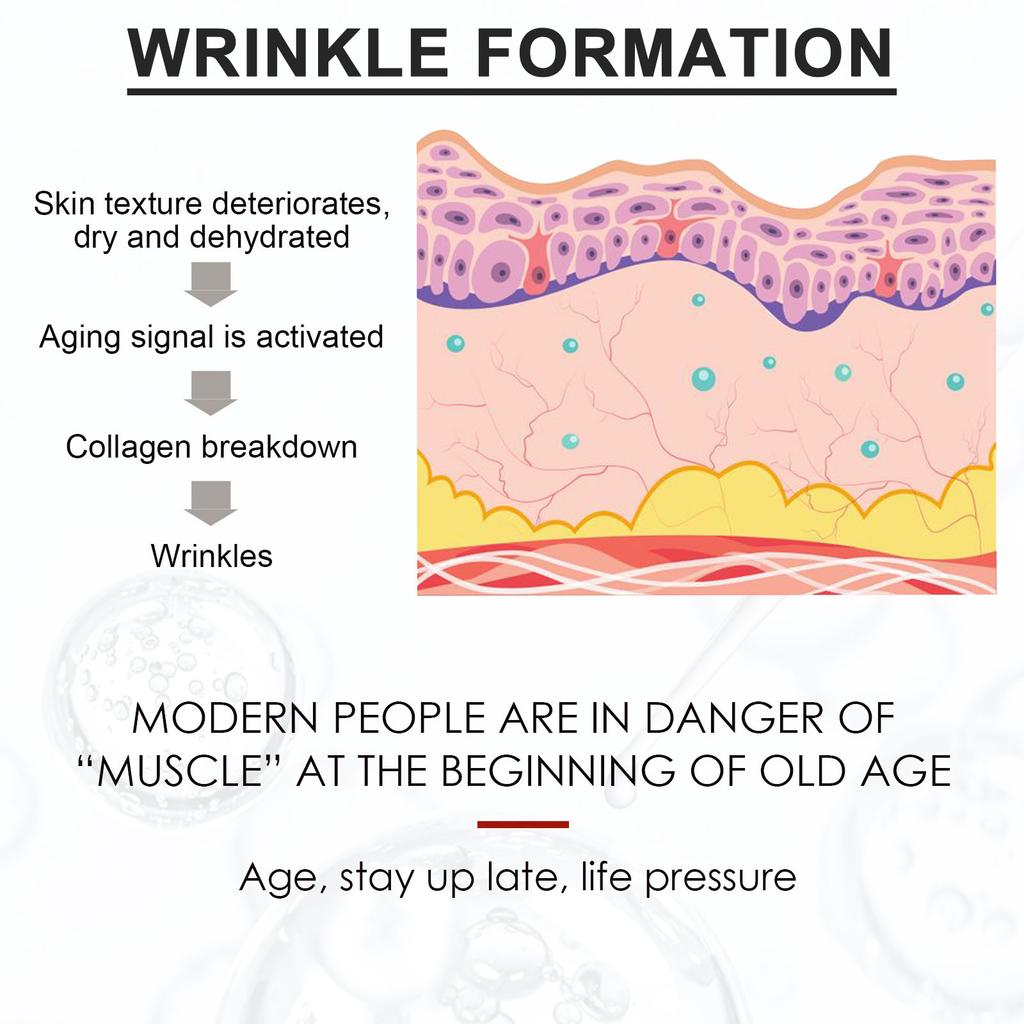 EELHOE Никотинамид, антивозрастная сыворотка против морщин, упругий лифтинг, исчезновение тонких линий, увлажняющая эссенция для лица, уход за кожей, осветляющая восстанавливающая сыворотка