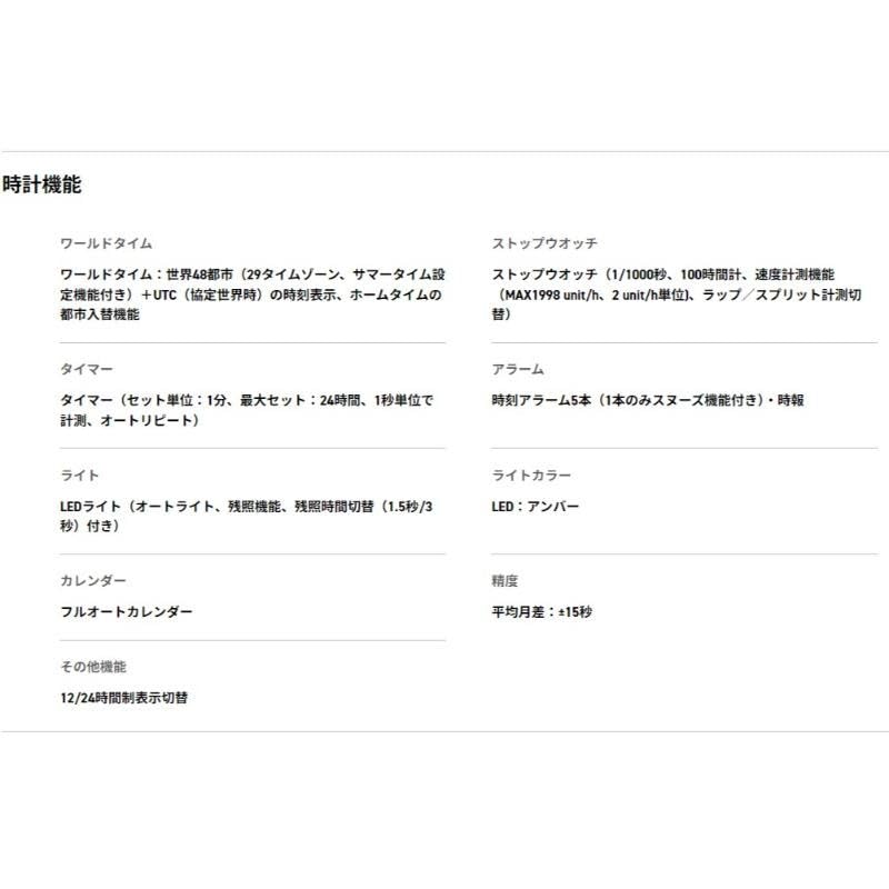 CASIO Watch Overseas Model G-SHOCK GA-100WD-1A Men's [item]